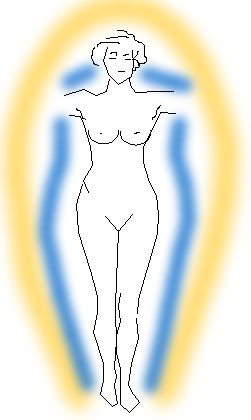Aura plate from Walter Kilner's The Human Atmosphere, 1911
